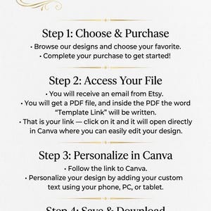 K&ouml;nnte beinhalten: Eine Anleitungsgrafik mit dem Titel How does it work? die vier Schritte beschreibt: Choose & Purchase, Access Your File, Personalize in Canva und Save & Download. Der Text erkl&auml;rt den Erhalt einer PDF-Datei mit einem Bearbeitungslink.