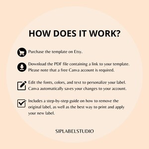 May include: A beige graphic with the text "HOW DOES IT WORK?" and instructions for purchasing and personalizing a label template on Etsy. The steps include downloading a PDF, editing fonts and colors, and a guide for label application. The Etsy shop name "SIPLABELSTUDIO" is at the bottom.