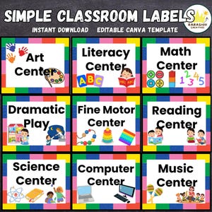 May include: A set of nine rectangular classroom labels with a colourful block border. Each label features black text and a thematic illustration for areas like Art, Literacy, Math, Dramatic Play, Fine Motor, Reading, Science, Computer, and Music centres.