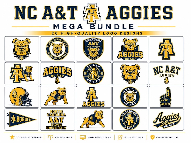 North Carolina A and T Aggies Svg Png Pdf Bundle - 20 High-Quality Ncat Logos - Digital Download for Silhouette T-Shirts Mugs Crafts image 1