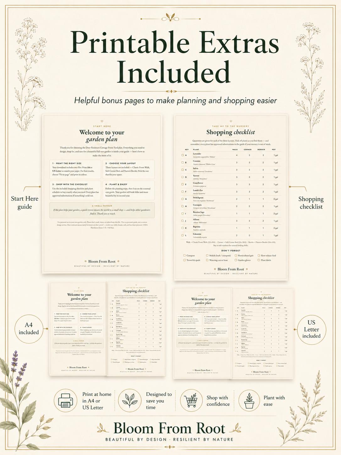 Deer Resistant Garden Plan, Full Sun Cottage Front Yard Planting Guide ...