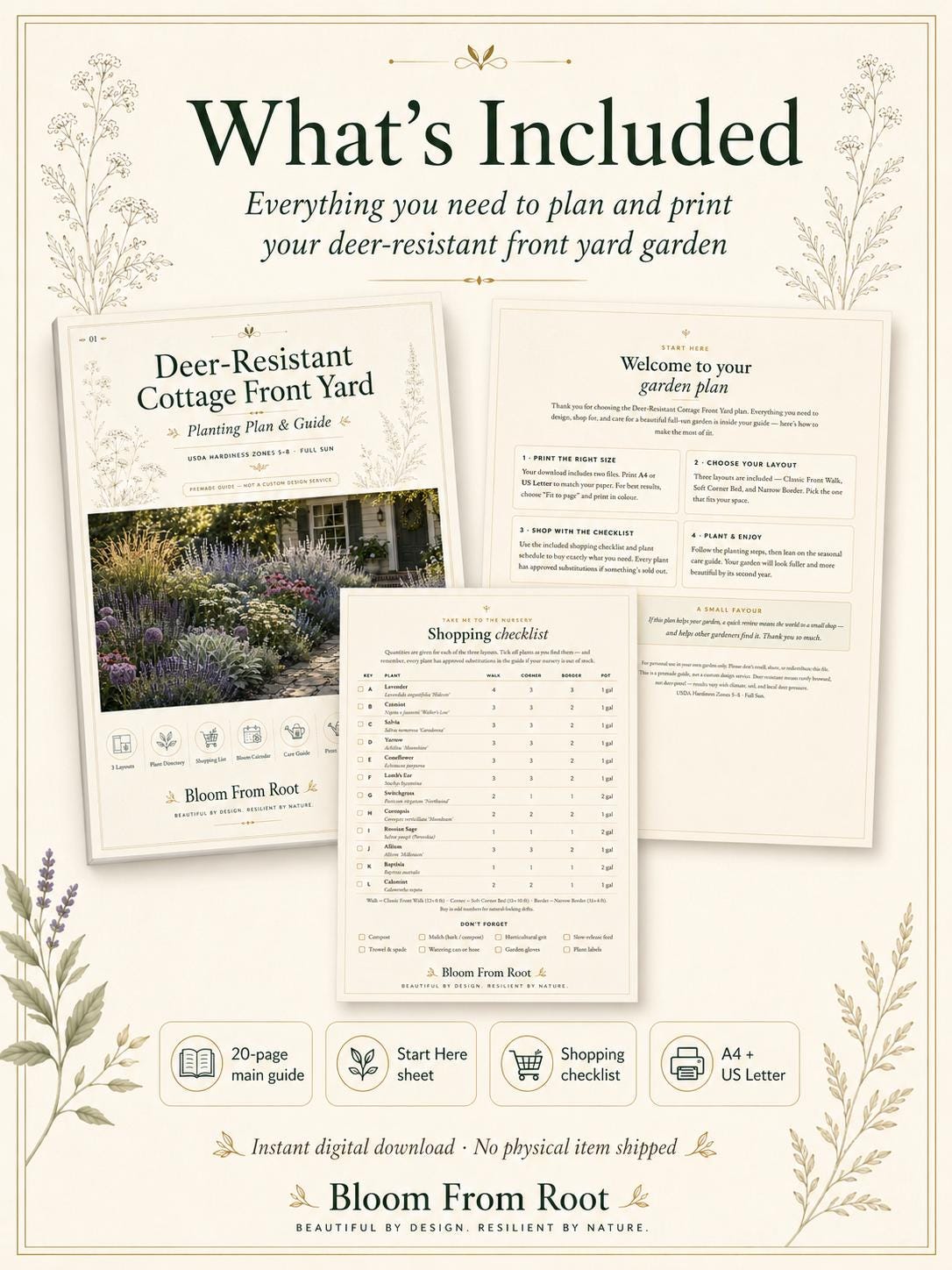 Deer Resistant Garden Plan, Full Sun Cottage Front Yard Planting Guide ...
