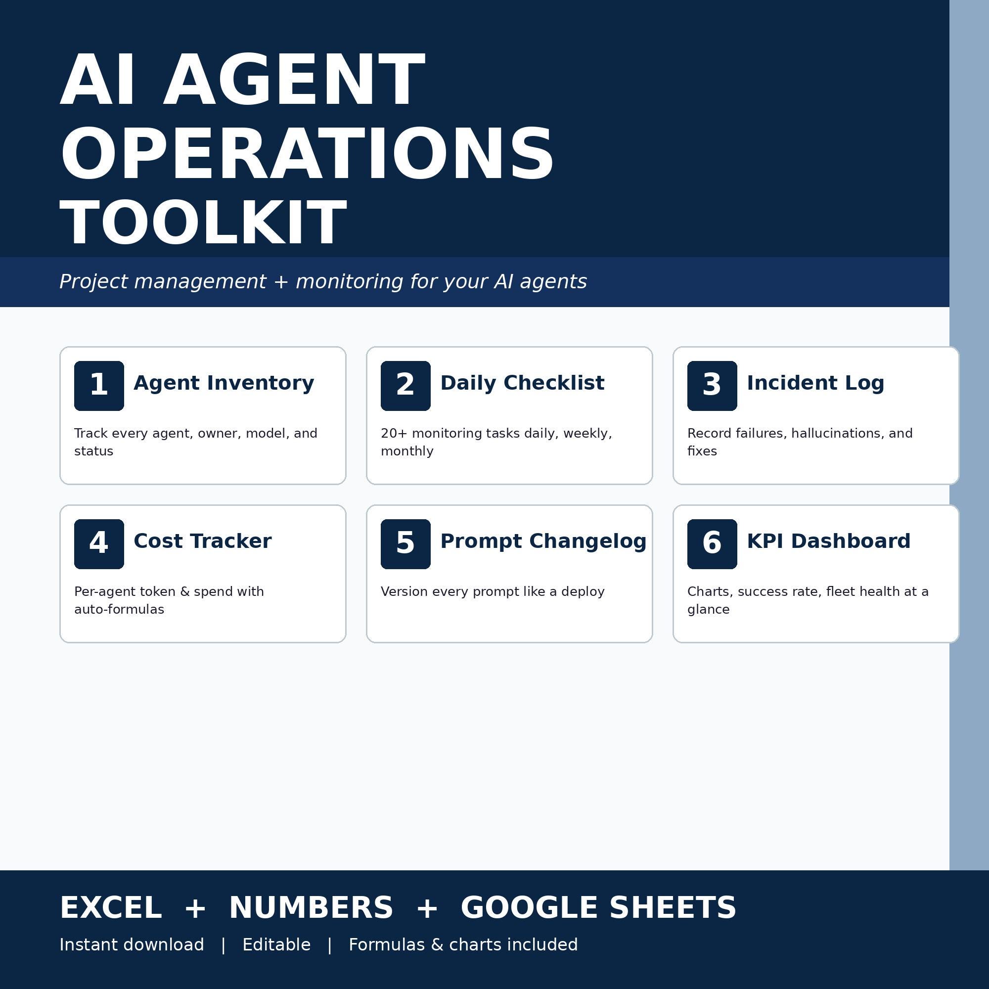 AI Agent Operations Toolkit/tracker & Guide - Etsy