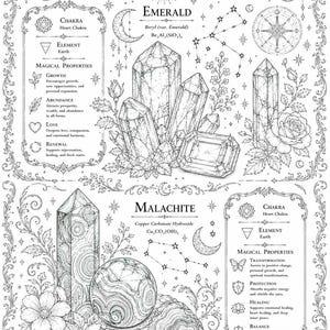 May include: A black and white line art print titled Crystal & Gemstone Guide featuring detailed illustrations of emerald and malachite crystals, floral accents, moon phases, and text describing their properties, chakras, and elements.