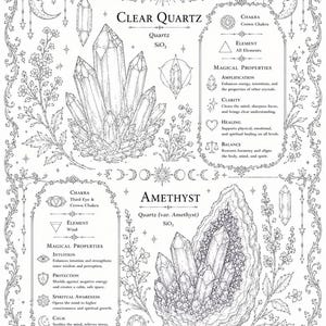 May include: A black and white informational poster titled Crystal & Gemstone Guide featuring detailed line art illustrations of clear quartz and amethyst crystals, surrounded by floral borders, moon phases, and text describing their properties.