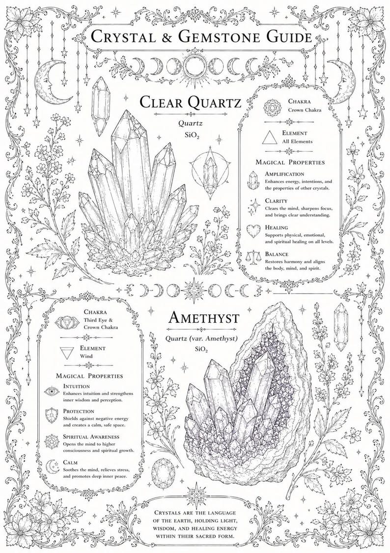 May include: A black and white informational poster titled Crystal & Gemstone Guide featuring detailed line art illustrations of clear quartz and amethyst crystals, surrounded by floral borders, moon phases, and text describing their properties.