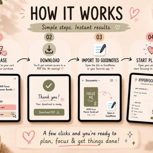 May include: Infographic illustrating the steps to purchase and use a digital planner. The steps include purchase, download, import to GoodNotes, and start planning. The image includes a tablet, a cup of coffee, and a candle.
