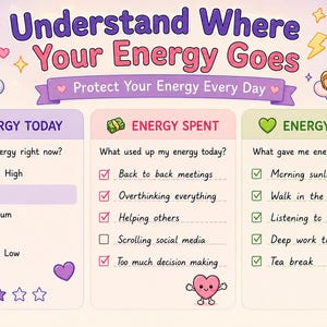 May include: A colorful energy tracking chart titled Understand Where Your Energy Goes and Protect Your Energy Every Day. It features a white rabbit and brown bear, with three columns: Energy Today, Energy Spent, and Energy Gained, including checkboxes and rating stars.