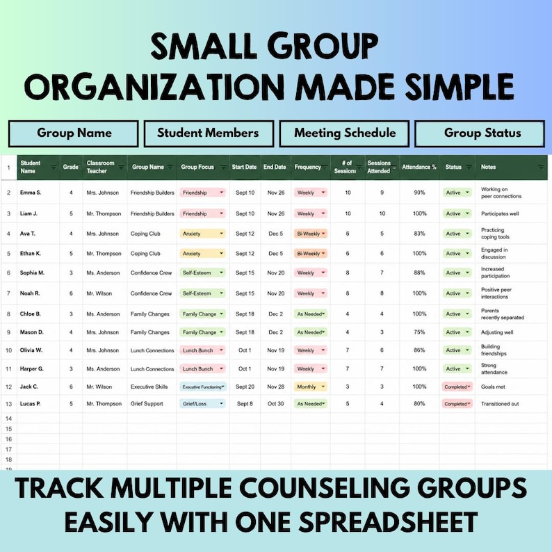 May include: A digital spreadsheet template titled SMALL GROUP ORGANIZATION MADE SIMPLE and TRACK MULTIPLE COUNSELING GROUPS EASILY WITH ONE SPREADSHEET. The table includes columns for student names, grades, teachers, group focus, and attendance data.