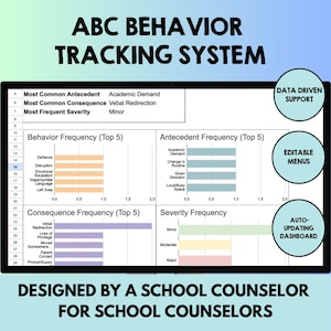 ABC-gegevenstracker voor leraren, schoolbegeleiders, gedragsgrafiek | Bewerkbaar Google Spreadsheets-logboek voor studentenincidenten, MTSS-studentenondersteuningssysteem