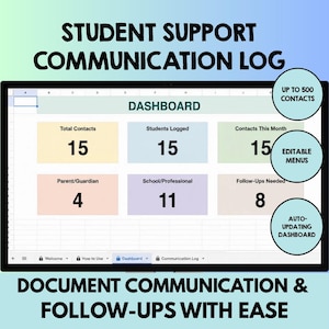 Op de afbeelding: Een digitaal dashboard voor het loggen van leerlingcommunicatie met een spreadsheet-interface en kleurgecodeerde vakken die statistieken tonen voor totaal aantal contacten, ingelogde leerlingen, maandelijkse contacten en benodigde follow-ups.
