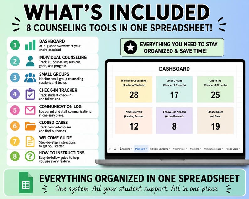 May include: A digital counselling spreadsheet displayed on a laptop screen, featuring a dashboard with metrics for individual counselling, small groups, check-ins, referrals, follow-ups, and closed cases, alongside a list of eight included tools.