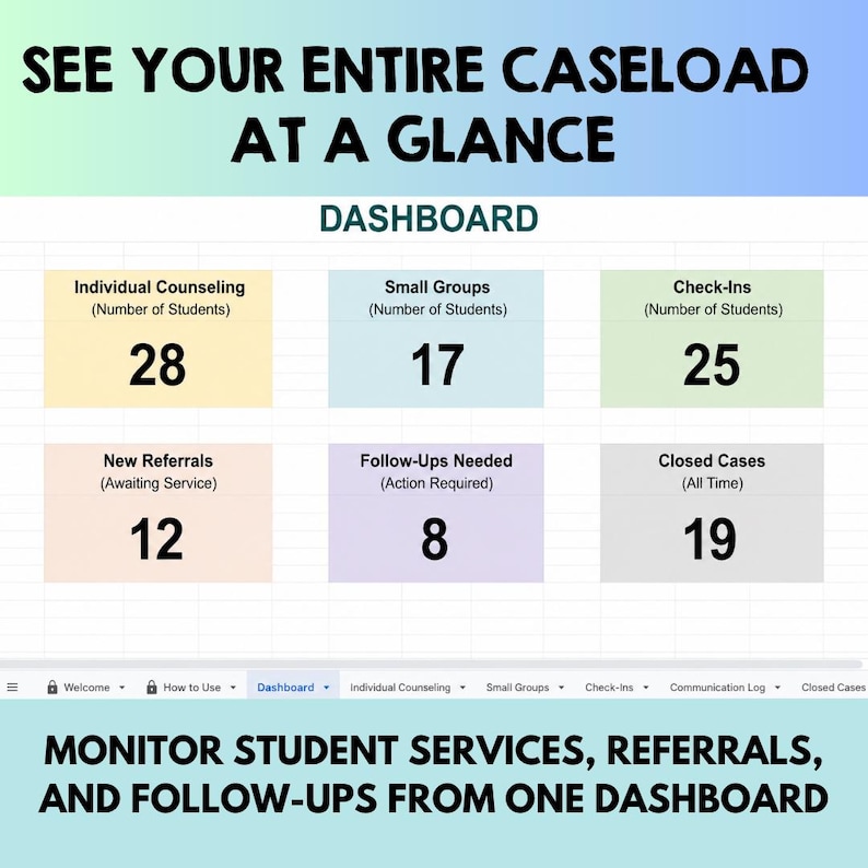 May include: A digital dashboard interface titled SEE YOUR ENTIRE CASELOAD AT A GLANCE. It features six coloured boxes tracking Individual Counseling, Small Groups, Check-Ins, New Referrals, Follow-Ups Needed, and Closed Cases with numerical data.