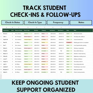 May include: A digital spreadsheet template titled TRACK STUDENT CHECK-INS & FOLLOW-UPS and KEEP ONGOING STUDENT SUPPORT ORGANIZED. The table includes columns for student name, grade, teacher, check-in type, dates, frequency, status, and notes.