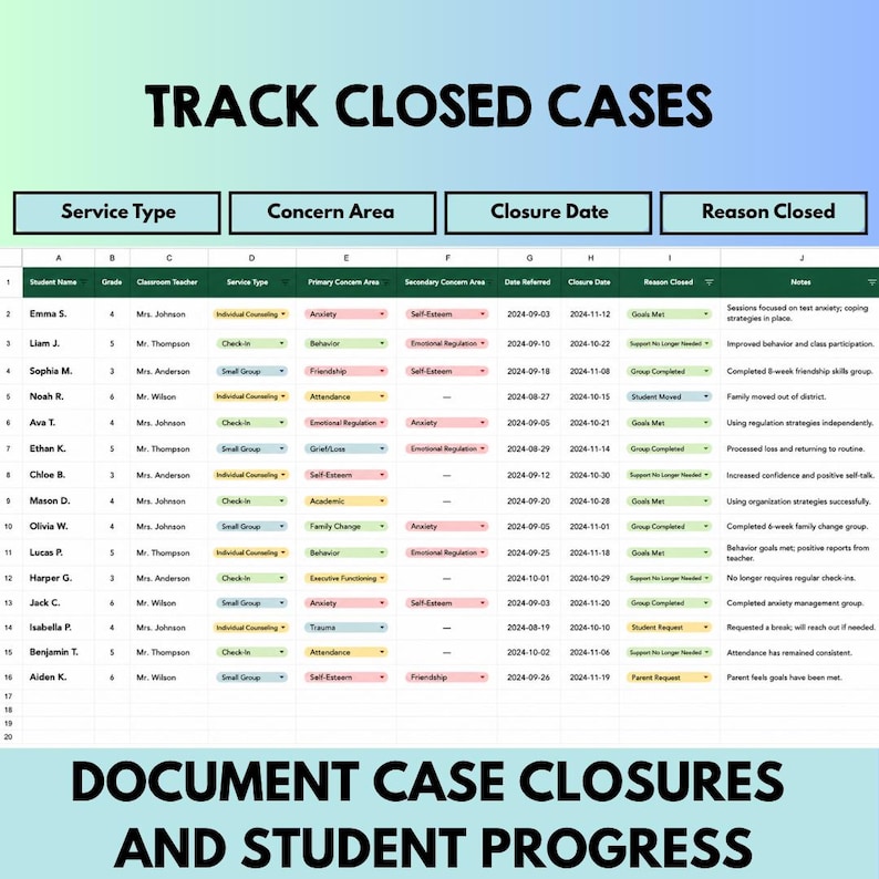 May include: A digital spreadsheet titled TRACK CLOSED CASES with columns for Student Name, Grade, Classroom Teacher, Service Type, Primary and Secondary Concern Area, Date Referred, Closure Date, Reason Closed, and Notes for tracking student progress.