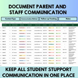 May include: A digital spreadsheet titled DOCUMENT PARENT AND STAFF COMMUNICATION with columns for Student Name, Grade, Teacher, Contact Type, Method, Follow-up, and Notes. The table tracks school interactions with dates, emails, and status updates.