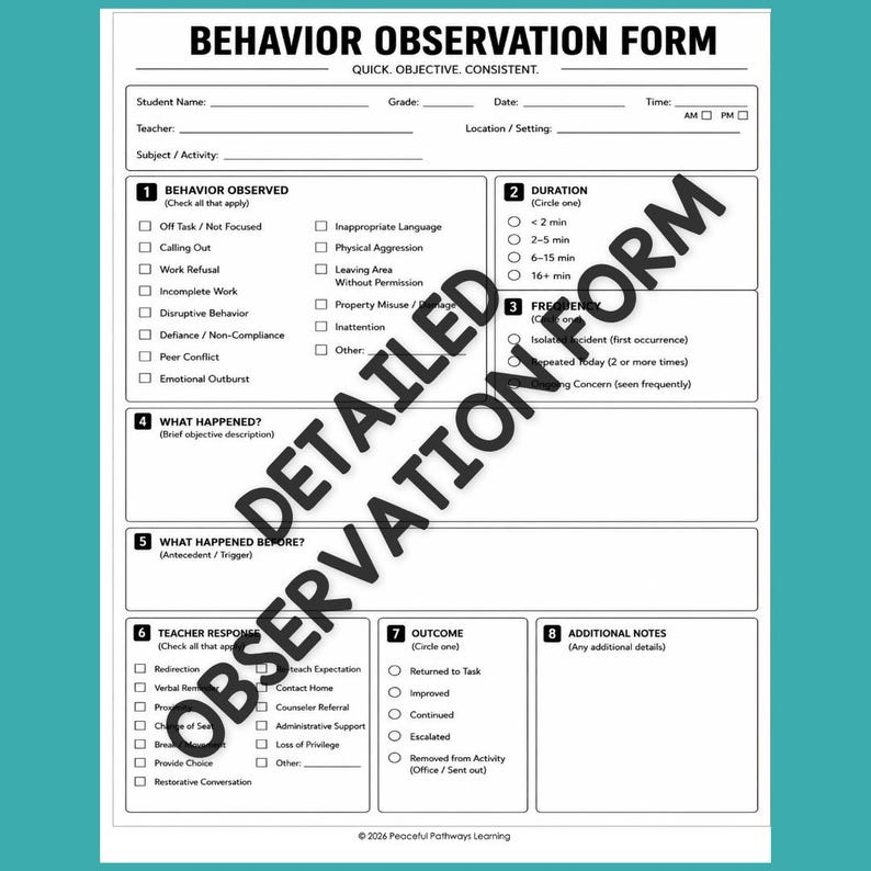 May include: A white behavior observation form with black text and lines. The document includes sections for student details, behavior observed, duration, frequency, what happened, antecedents, teacher response, outcome, and additional notes.