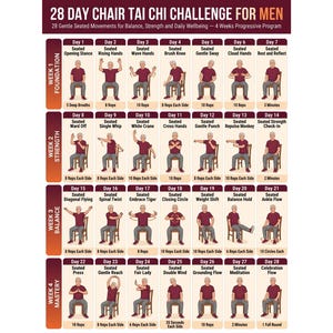 Puede incluir: Un gráfico de desafío de Tai Chi en silla de 28 días con una cuadrícula de ilustraciones que muestran a una persona con camisa granate realizando movimientos sentados. El texto incluye títulos para cada día y conteos de repeticiones.