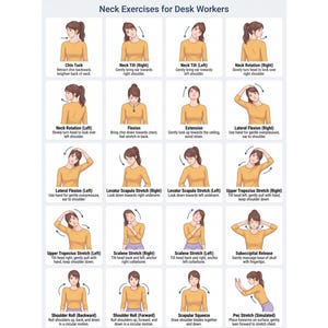 Pode incluir: Um gráfico instrutivo intitulado Neck Exercises for Desk Workers apresentando vinte ilustrações de uma pessoa com uma camisa amarela de manga comprida demonstrando vários alongamentos, rotações e rolagens de pescoço com texto descritivo para cada movimento.