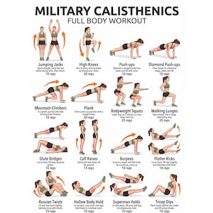 May include: A white instructional poster titled Military Calisthenics Full Body Workout. It features sixteen illustrated exercise sequences with text labels and repetition counts, showing various movements like jumping jacks, push-ups, and lunges.