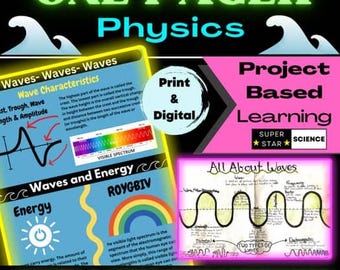 Op de afbeelding: Een kleurrijke educatieve poster over natuurkunde, met de tekst "ONE PAGER Physics". De poster bevat diagrammen en tekst over golven, golfkarakteristieken en energie, met een regenboogspectrumillustratie. De woorden "Print & Digital" zijn ook zichtbaar.