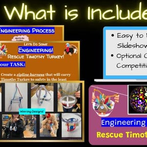 May include: A colorful educational graphic with the text "What is Included" and "Hands-On Fun!". It features a laptop screen with bullet points, and images related to an engineering challenge called "Rescue Timothy Turkey!"