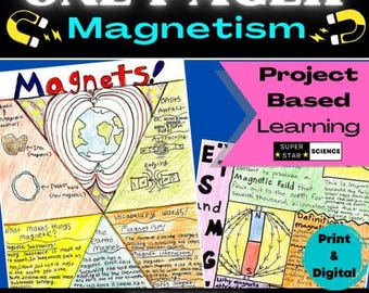 Op de afbeelding: Een kleurrijke educatieve poster over magnetisme. De poster bevat de titel "ONE PAGER Magnetism" en het woord "Magnets!" met illustraties van magneten en wetenschappelijke concepten. De poster is ontworpen voor projectgebaseerd leren en is gelabeld "Physics".