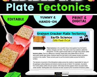 Op de afbeelding: Educatieve afbeelding voor aardwetenschappen, met de tekst "EDIBLE LAB Plate Tectonics". De afbeelding bevat een laptop met informatie over plaattektoniek, graham crackers en een lepel op een rode ondergrond.
