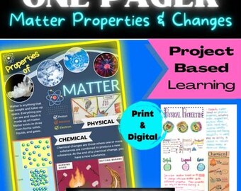 Op de afbeelding: Een kleurrijke educatieve poster over materiaaleigenschappen en veranderingen. De poster bevat diagrammen, tekst en de woorden "ONE PAGER", "Matter Properties & Changes", "Properties of Matter", "PHYSICAL", "CHEMICAL" en "CHEMISTRY".