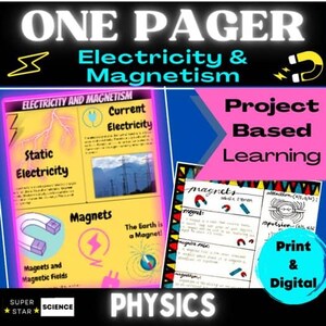 May include: A colorful educational poster titled "One Pager Electricity & Magnetism" with the text "Project Based Learning" and "Print & Digital." The poster includes diagrams and text about static electricity, magnets, and current electricity. The word "Physics" is at the bottom.
