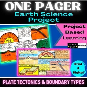 Puede incluir: Un póster educativo colorido titulado "ONE PAGER Earth Science Project" con diagramas de tectónica de placas y tipos de límites. El póster incluye el texto "Project Based Learning" y "Print & Digital."