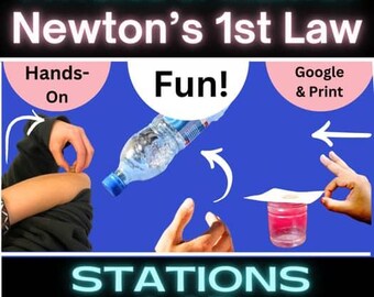Op de afbeelding: Blauwe afbeelding met de tekst "PHYSICS of INERTIA Newton's 1st Law" en "STATIONS LAB". De afbeelding demonstreert de eerste wet van Newton met een waterfles, een klein potje en een stuk papier. Het woord "Fun!" staat in het midden.