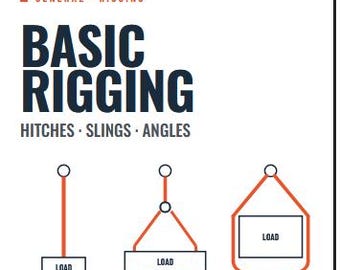 Basis naslaggids voor tuigagezak Afdrukbaar spiekbriefje in drieën voor ambacht en constructie