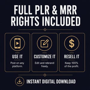 May include: Dark blue graphic with white text: "FULL PLR & MRR RIGHTS INCLUDED." Three gold icons with text: "USE IT," "CUSTOMIZE IT," and "RESELL IT." Below, "INSTANT DIGITAL DOWNLOAD." The icons represent using, customizing, and reselling digital products.