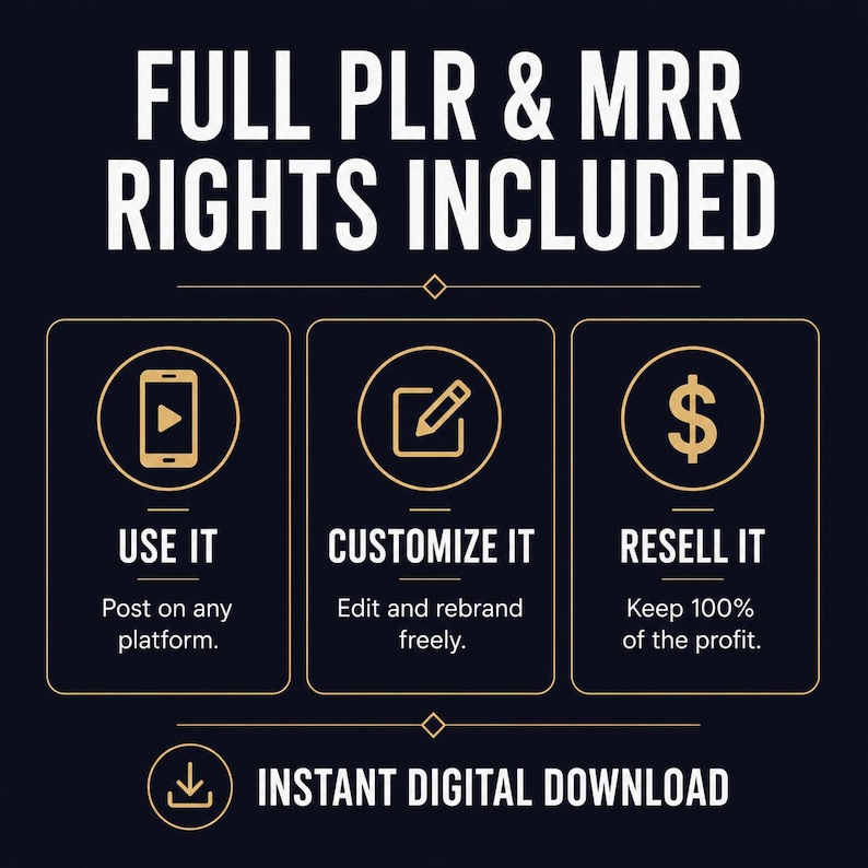 May include: Dark blue graphic with white text: "FULL PLR & MRR RIGHTS INCLUDED." Three gold icons with text: "USE IT," "CUSTOMIZE IT," and "RESELL IT." Below, "INSTANT DIGITAL DOWNLOAD." The icons represent using, customizing, and reselling digital products.