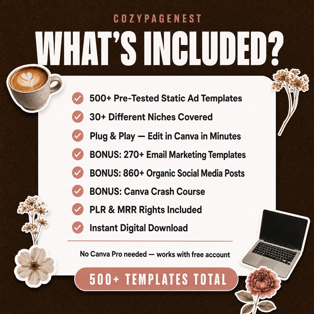 500+ Static Ad Templates Canva | Pre-tested Meta Ads | 30 Niches PLR ...