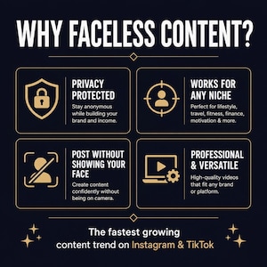 May include: A dark blue graphic with the text "WHY FACELESS CONTENT?" and four informational boxes. The boxes highlight privacy, niche versatility, content creation, and professional video creation. The bottom of the graphic states "The fastest growing content trend on Instagram & TikTok."