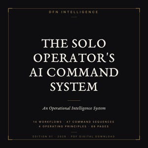 Op de afbeelding: Een digitale downloadcover met de titel "THE SOLO OPERATOR'S AI COMMAND SYSTEM" in witte tekst op een zwarte achtergrond. De cover bevat ook de tekst "An Operational Intelligence System", en details over 14 workflows, 47 commandosequenties, 4 operationele principes en 69 pagina's.