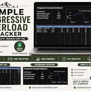 Może przedstawiać: Laptop wyświetla "Simple Progressive Overload Tracker" z dziennikami treningów i wykresami postępów. Projekt zawiera tekst, wykresy i ikony, z grafiką górską. Tracker jest przeznaczony do uzyskiwania spójnych wyników.