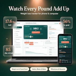 May include: A digital weight loss tracker displayed on a laptop and smartphone screen. The interface shows text including Watch Every Pound Add Up, 17.6 lbs lost, 56% to goal, and 85 day streak. The dashboard features weigh-in data, habit tracking, and a trend chart.