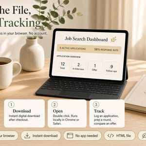 May include: A tablet displaying a Job Search Dashboard with statistics on active applications and response rates. The screen shows text including Open the File, Start Tracking, and three numbered steps for downloading, opening, and tracking jobs.