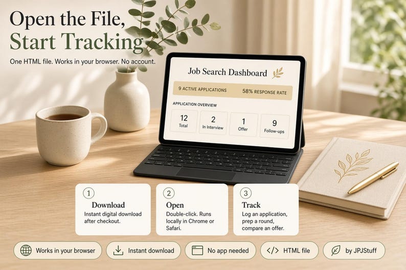 May include: A tablet displaying a Job Search Dashboard with statistics on active applications and response rates. The screen shows text including Open the File, Start Tracking, and three numbered steps for downloading, opening, and tracking jobs.
