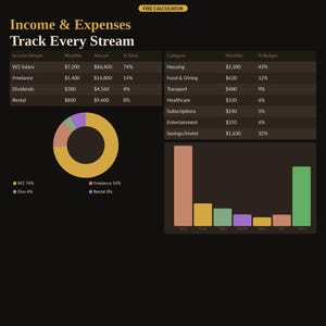 Income and expenses tracking every stream — W2 salary, freelance, dividends and rental income with monthly and annual totals, spending categories with budget percentages, income donut and expense bars. Interactive income tracker inside the FIRE calculator and financial dashboard digital download. Ideal for FIRE movement followers, early retirees and personal investors.