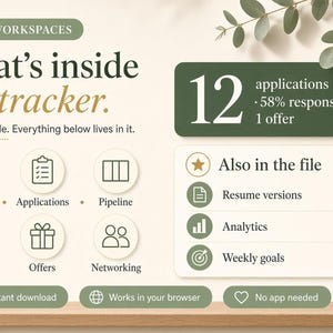 May include: A digital job application tracker dashboard featuring text EIGHT WORKSPACES, What's inside the tracker, 12 applications, 58% response, 1 offer, and Also in the file. Icons include a dashboard, applications, pipeline, interviews, offers, and networking.