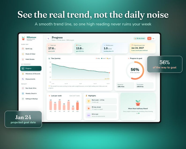 Weight Loss Tracker Digital Journal, Body Measurement Log, Weigh in ...