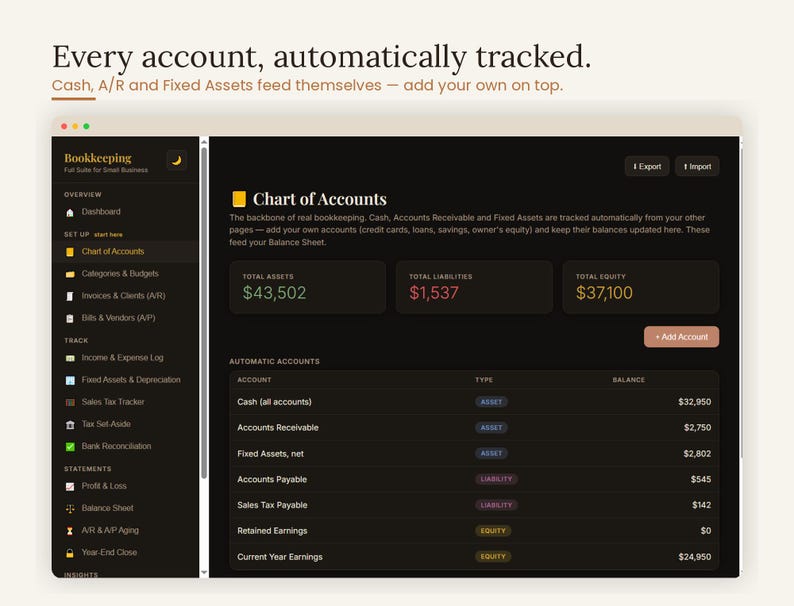 Chart of accounts in the interactive bookkeeping template — cash, accounts receivable, fixed assets, sales tax payable, retained earnings and current year earnings feed the balance sheet automatically. Small business accounting template with real double-entry structure without the spreadsheet work, bookkeeping digital download for freelancers and online sellers, browser based, no monthly fee.