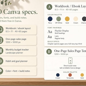 May include: A digital design guide titled 10 Canva specs featuring lists for a workbook, sales page, budget tracker, and habit planner. It includes color palettes, font pairings, and build notes with dimensions in inches and pixels for Canva.