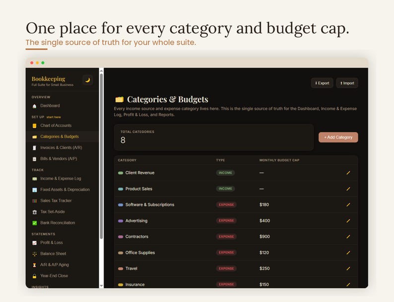 Categories and budgets page — one place for every income and expense category with budget caps, the single source of truth for the whole bookkeeping suite. Interactive small business accounting and expense categorization template for freelancers, contractors and side hustles to organize income and spending, bookkeeping digital download, browser based, no app needed.