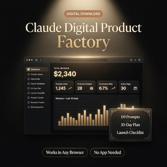 Claude Digital Product Creation Bundle AI Prompts Canva Templates Etsy Seller Guide Passive Income Side Hustle Instant Download 2026