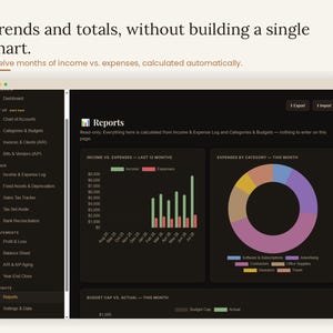 Reports page with trends and totals without building a single chart — twelve months of income, expenses, category breakdowns and donut charts calculated automatically. Interactive financial reporting inside the small business bookkeeping template for freelancers, side hustles and online sellers reviewing performance, accounting reports digital download, browser based, no app.